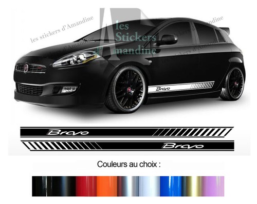 Bandes bas caisse pour - 2,