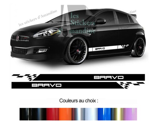 Bandes bas caisse pour - x,