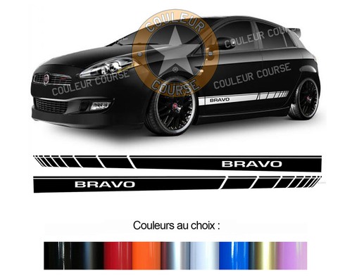 Bandes bas caisse - 2, de