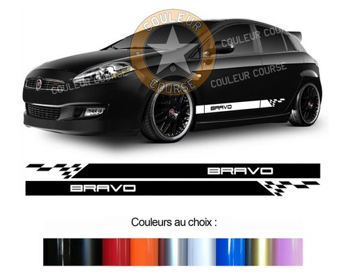 Bandes bas caisse pour - x, de